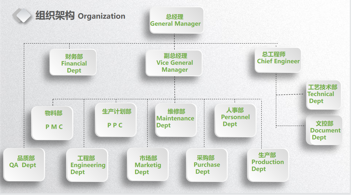 乐动网页版登录入口_乐动(中国)