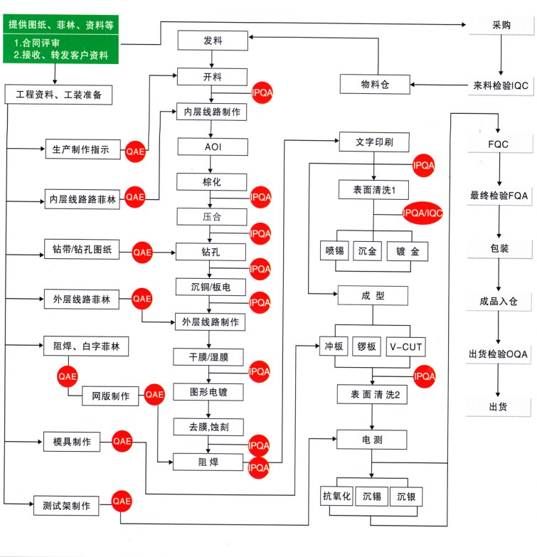 乐动网页版登录入口_乐动(中国)