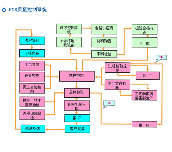 乐动网页版登录入口_乐动(中国)